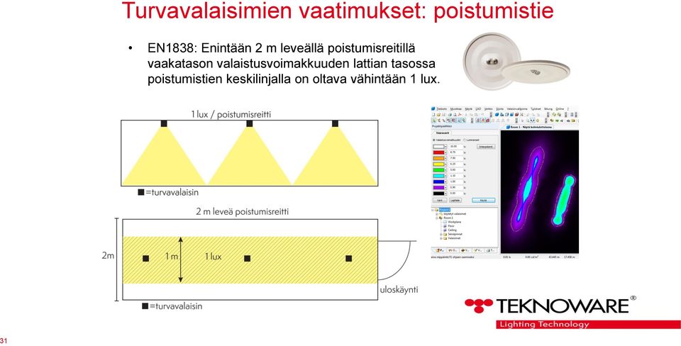 vaakatason valaistusvoimakkuuden lattian tasossa