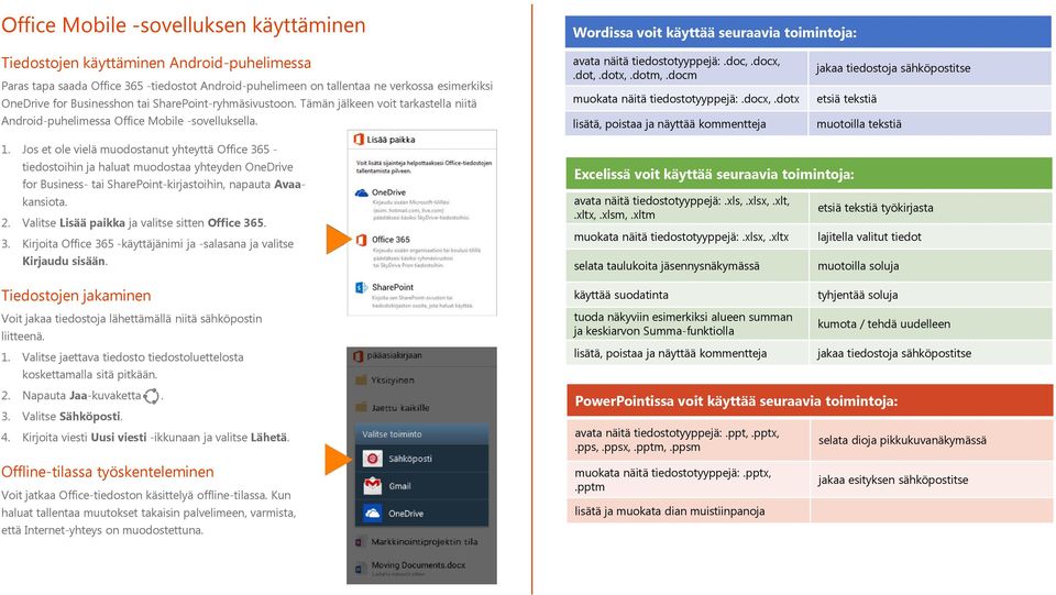 doc,.docx,.dot,.dotx,.dotm,.docm muokata näitä tiedostotyyppejä:.docx,.dotx lisätä, poistaa ja näyttää kommentteja jakaa tiedostoja sähköpostitse etsiä tekstiä muotoilla tekstiä 1.