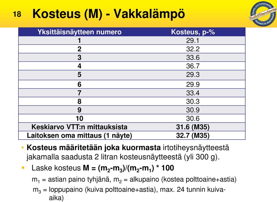 7 (M35) Kosteus määritetään joka kuormasta irtotiheysnäytteestä jakamalla saadusta 2 litran kosteusnäytteestä (yli 300 g).