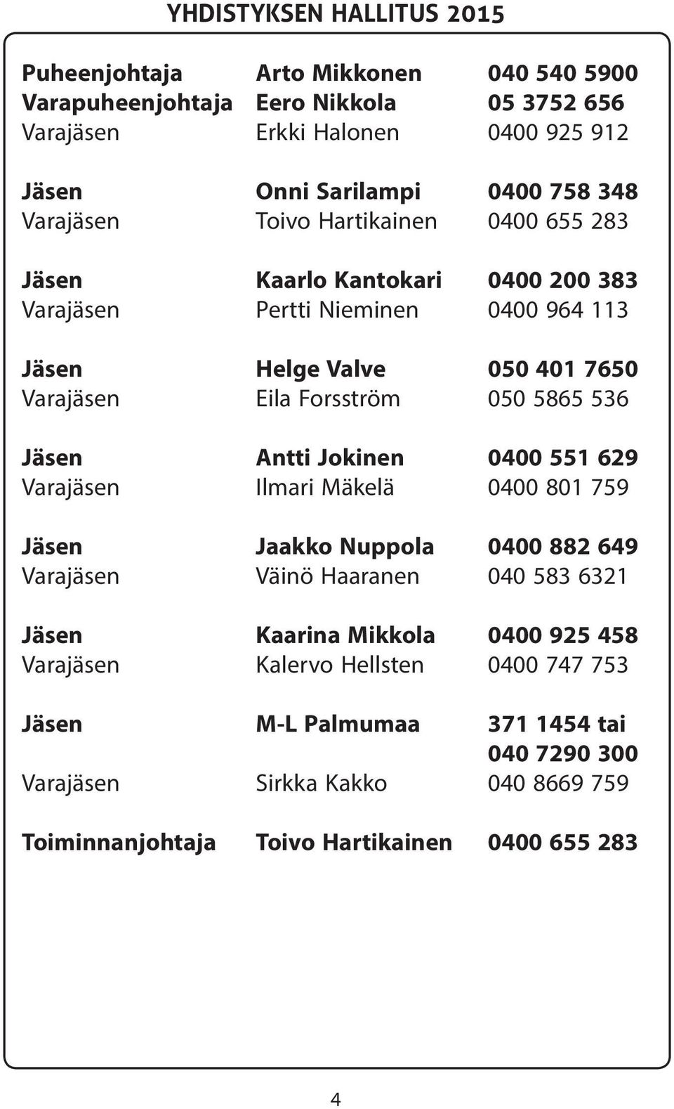 050 5865 536 Jäsen Antti Jokinen 0400 551 629 Varajäsen Ilmari Mäkelä 0400 801 759 Jäsen Jaakko Nuppola 0400 882 649 Varajäsen Väinö Haaranen 040 583 6321 Jäsen Kaarina Mikkola