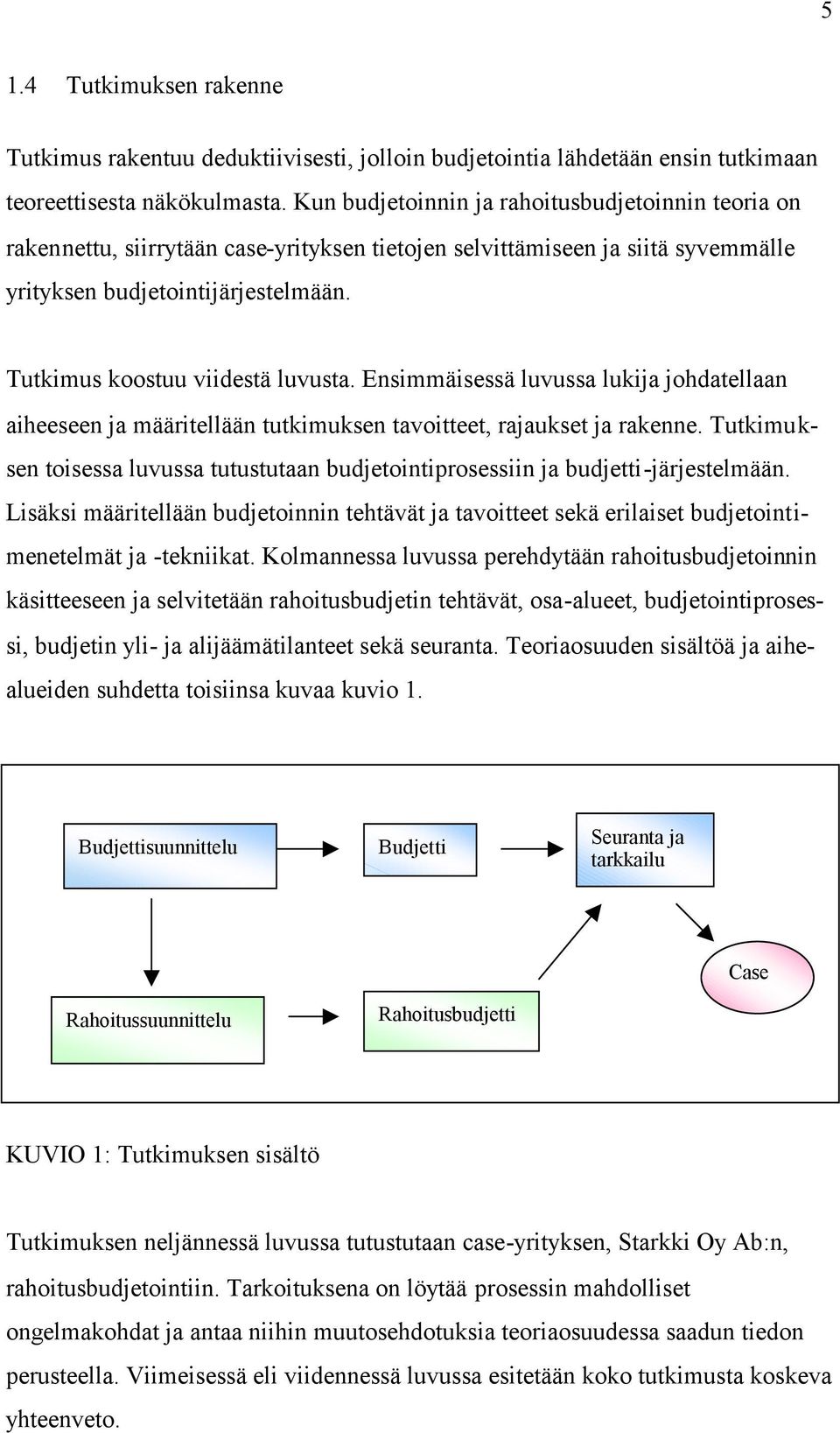 Tutkimus koostuu viidestä luvusta. Ensimmäisessä luvussa lukija johdatellaan aiheeseen ja määritellään tutkimuksen tavoitteet, rajaukset ja rakenne.