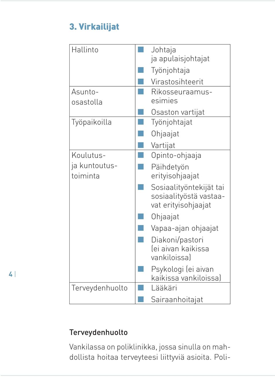 Sosiaalityöntekijät tai sosiaalityöstä vastaavat erityisohjaajat Ohjaajat Vapaa-ajan ohjaajat Diakoni/pastori (ei aivan kaikissa vankiloissa)