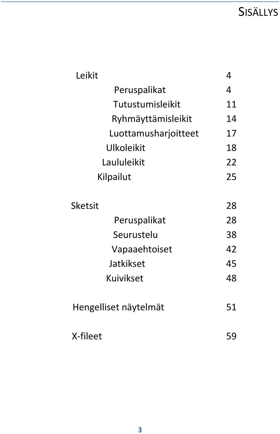 Laululeikit 22 Kilpailut 25 Sketsit 28 Peruspalikat 28 Seurustelu