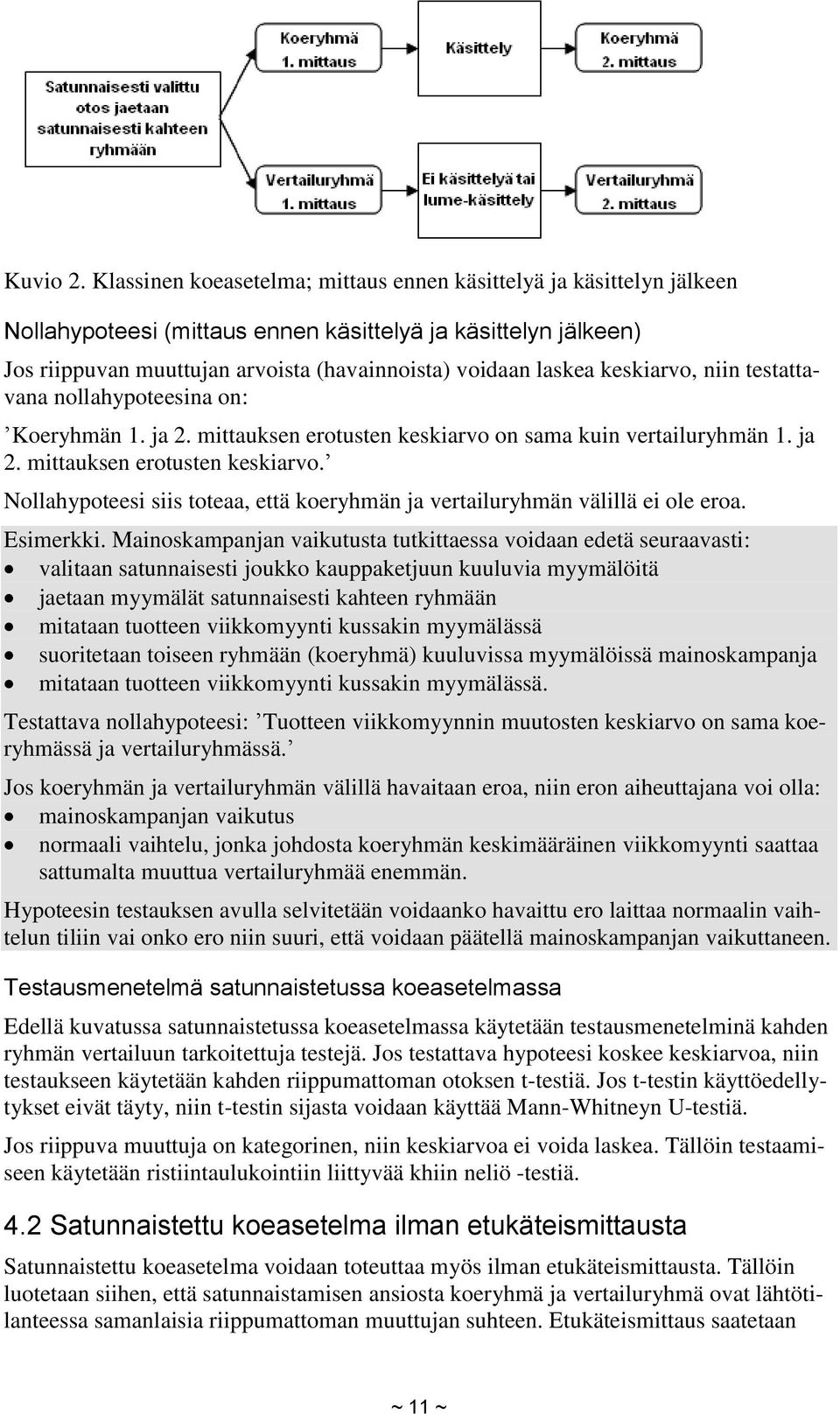 keskiarvo, niin testattavana nollahypoteesina on: Koeryhmän 1. ja 2. mittauksen erotusten keskiarvo on sama kuin vertailuryhmän 1. ja 2. mittauksen erotusten keskiarvo. Nollahypoteesi siis toteaa, että koeryhmän ja vertailuryhmän välillä ei ole eroa.