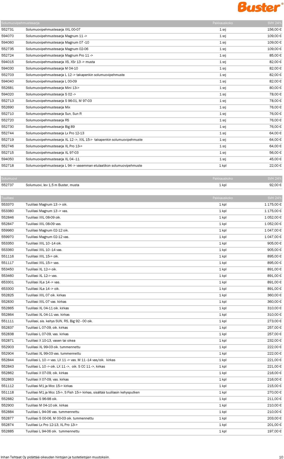 Solumuovipehmustesarja M 04-10 1 srj 82,00 552703 Solumuovipehmustesarja L 12 -> takapenkin solumuovipehmuste 1 srj 82,00 594040 Solumuovipehmustesarja L 00-09 1 srj 82,00 552681