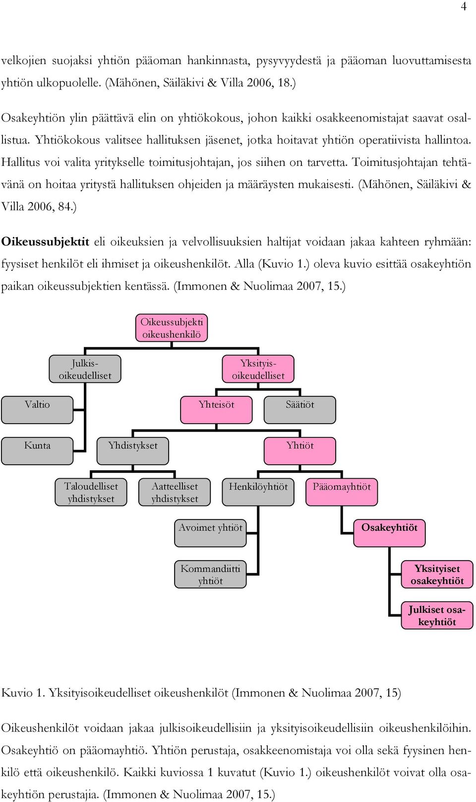 Hallitus voi valita yritykselle toimitusjohtajan, jos siihen on tarvetta. Toimitusjohtajan tehtävänä on hoitaa yritystä hallituksen ohjeiden ja määräysten mukaisesti.