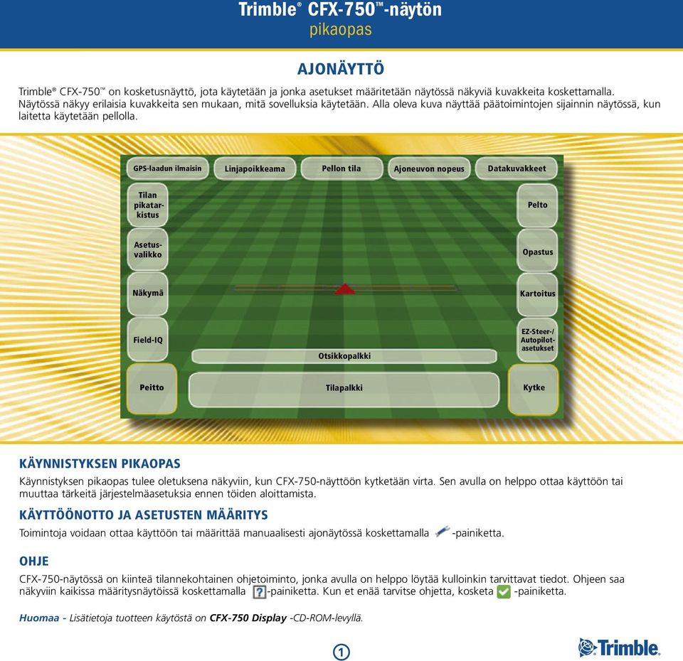 GPs-laadun ilmaisin Linjapoikkeama Pellon tila ajoneuvon nopeus Datakuvakkeet Tilan pikatarkistus Pelto asetusvalikko Opastus Näkymä kartoitus Field-IQ Otsikkopalkki EZ-steer-/ autopilotasetukset