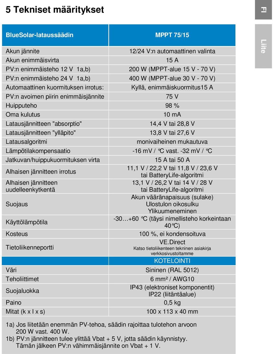 Latausjännitteen "absorptio" Latausjännitteen "ylläpito" Latausalgoritmi 10 ma 14,4 V tai 28,8 V 13,8 V tai 27,6 V monivaiheinen mukautuva Lämpötilakompensaatio -16 mv / C vast.