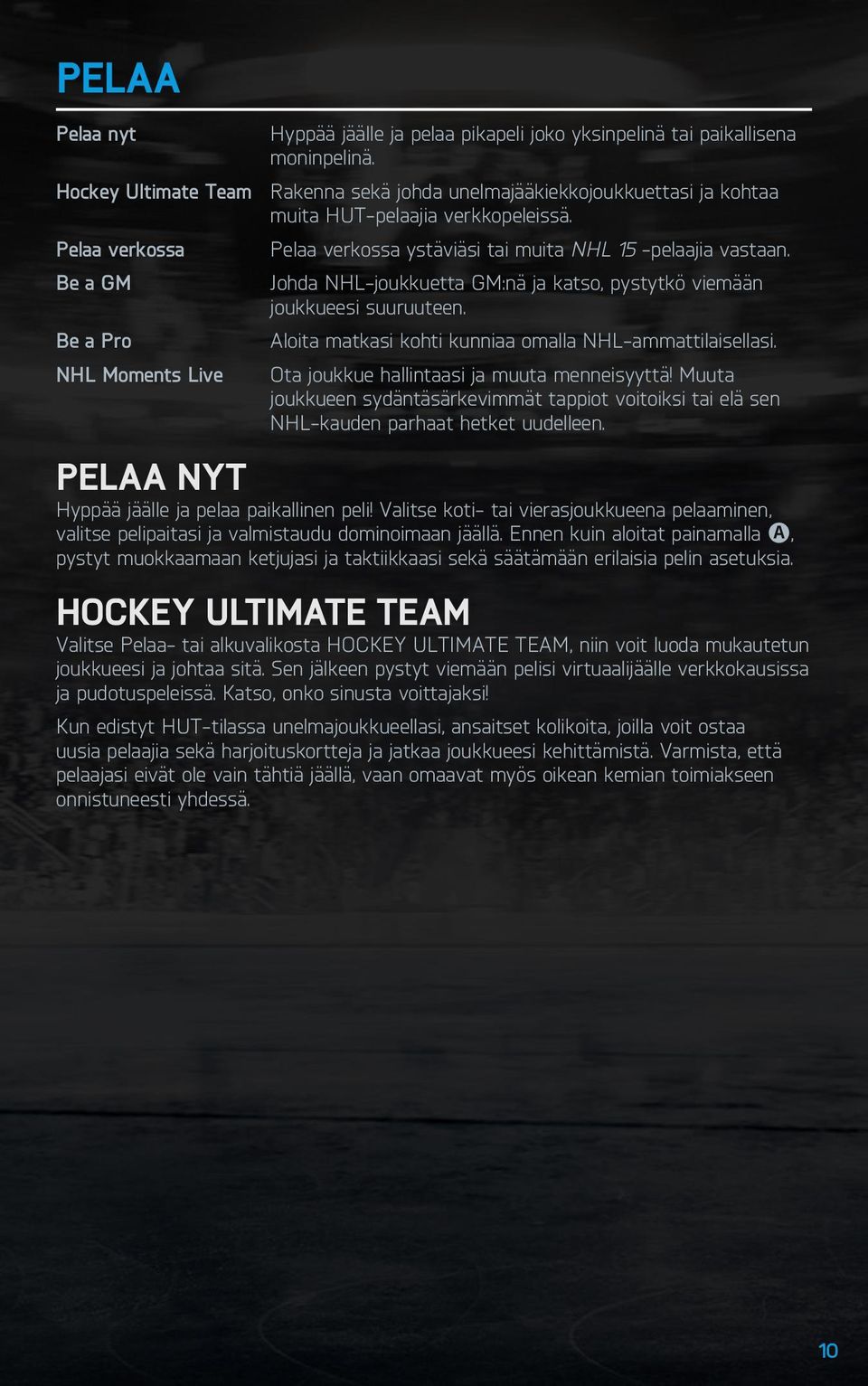 Be a GM Johda NHL-joukkuetta GM:nä ja katso, pystytkö viemään joukkueesi suuruuteen. Be a Pro Aloita matkasi kohti kunniaa omalla NHL-ammattilaisellasi.