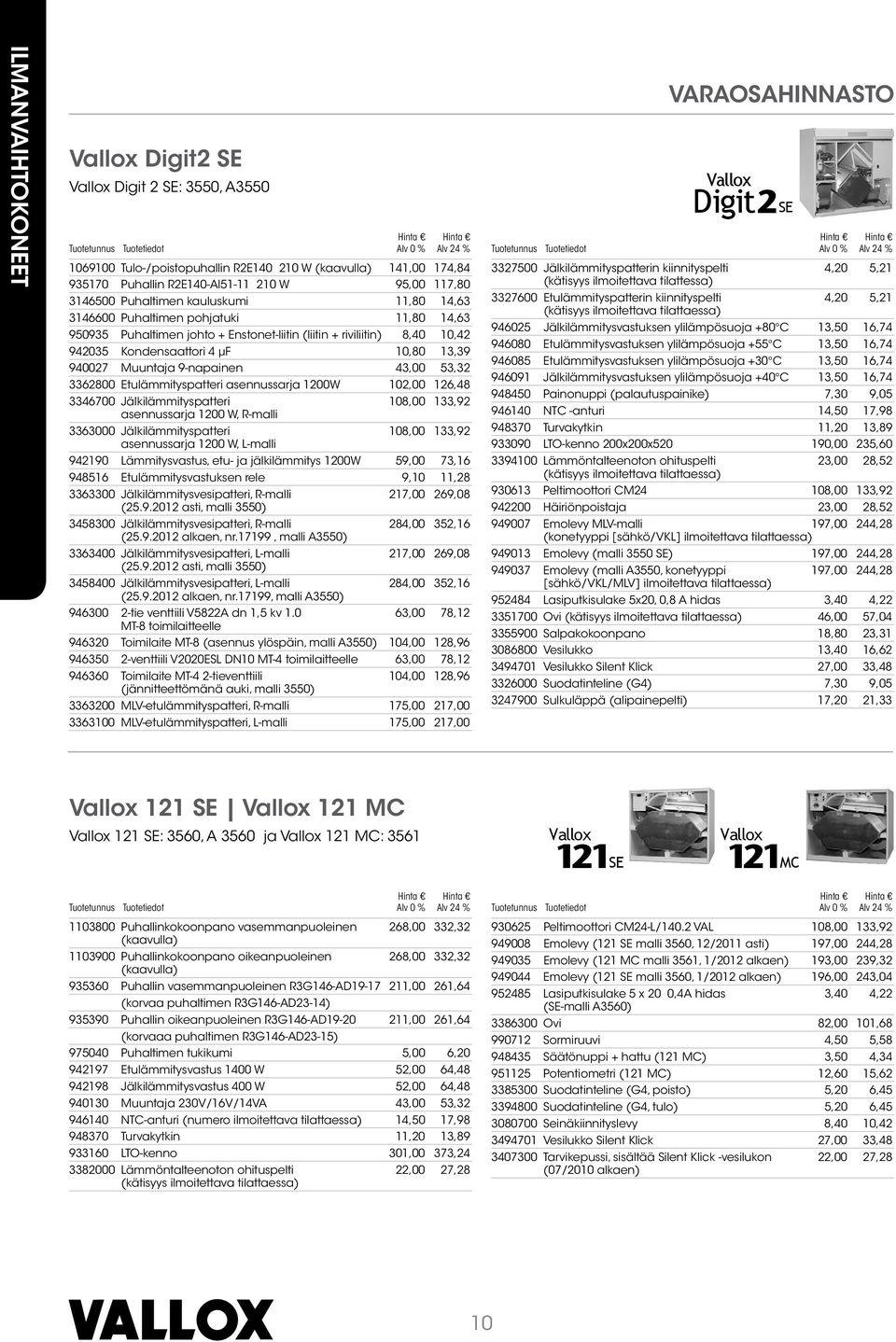 53,32 3362800 Etulämmityspatteri asennussarja 1200W 102,00 126,48 3346700 Jälkilämmityspatteri 108,00 133,92 asennussarja 1200 W, R-malli 3363000 Jälkilämmityspatteri 108,00 133,92 asennussarja 1200