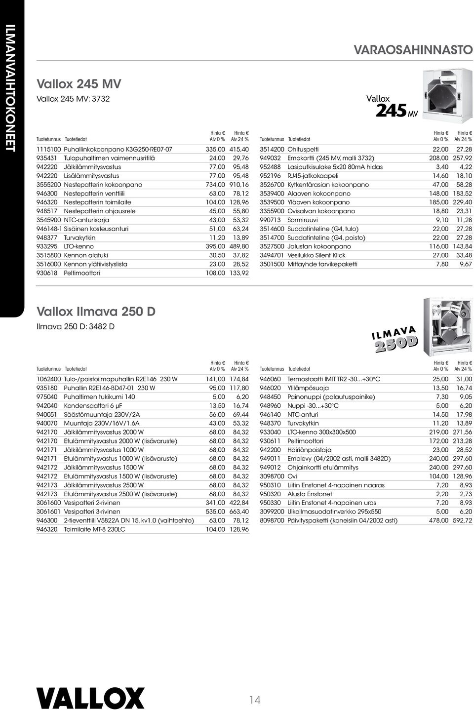 45,00 55,80 3545900 NTC-anturisarja 43,00 53,32 946148-1 Sisäinen kosteusanturi 51,00 63,24 948377 Turvakytkin 11,20 13,89 933295 LTO-kenno 395,00 489,80 3515800 Kennon alatuki 30,50 37,82 3516000