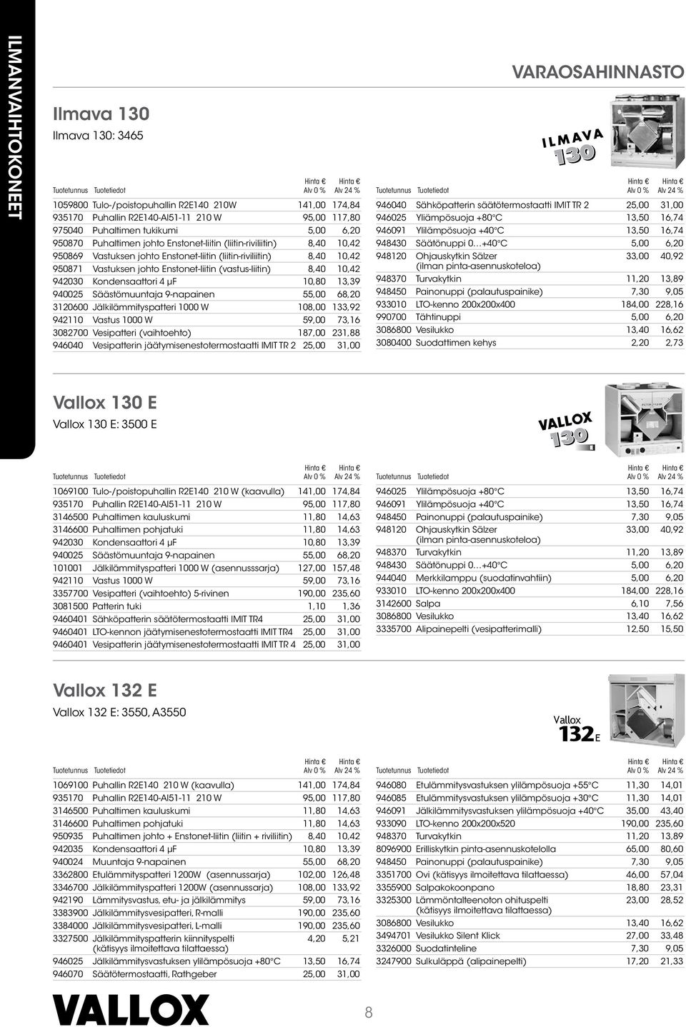 942030 Kondensaattori 4 µf 10,80 13,39 940025 Säästömuuntaja 9-napainen 55,00 68,20 3120600 Jälkilämmityspatteri 1000 W 108,00 133,92 942110 Vastus 1000 W 59,00 73,16 3082700 Vesipatteri (vaihtoehto)