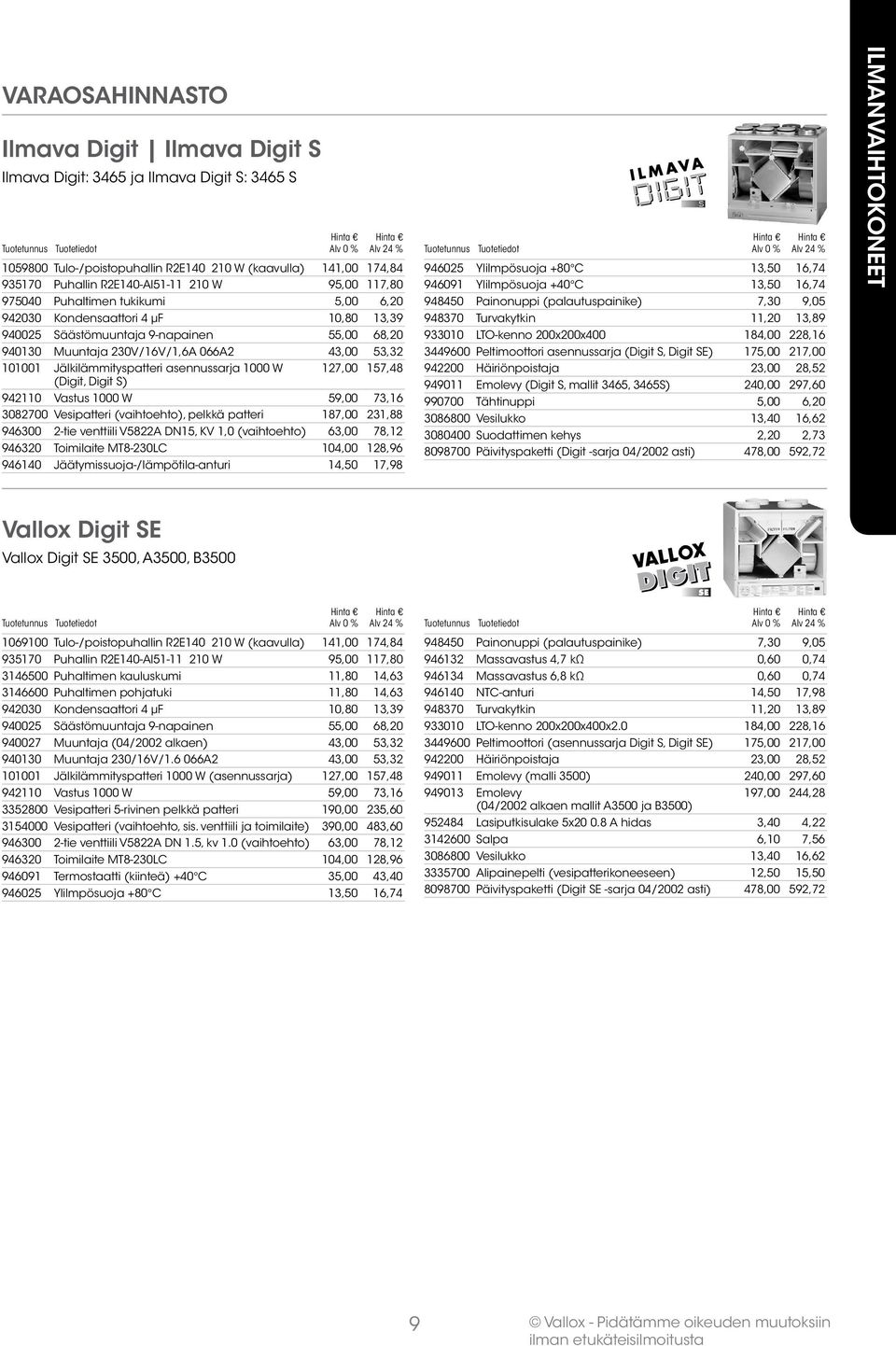 230V/16V/1,6A 066A2 43,00 53,32 101001 Jälkilämmityspatteri asennussarja 1000 W 127,00 157,48 (Digit, Digit S) 942110 Vastus 1000 W 59,00 73,16 3082700 Vesipatteri (vaihtoehto), pelkkä patteri 187,00