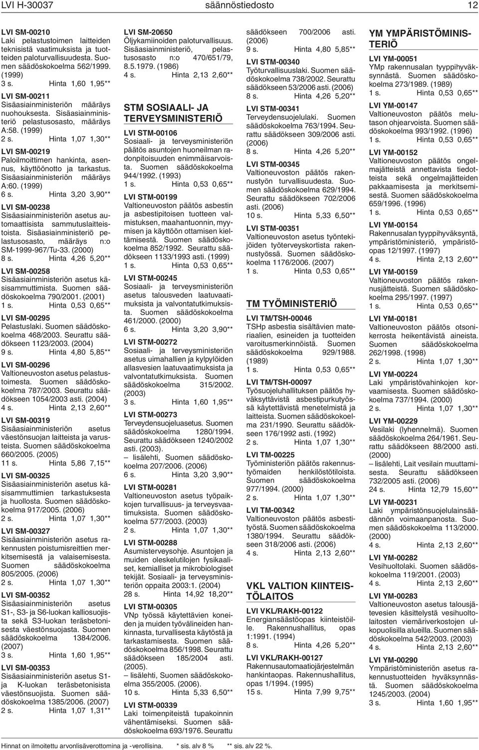 (1999) LVI SM-00219 Paloilmoittimen hankinta, asennus, käyttöönotto ja tarkastus. Sisäasiainministeriön määräys A:60. (1999) 6 s.