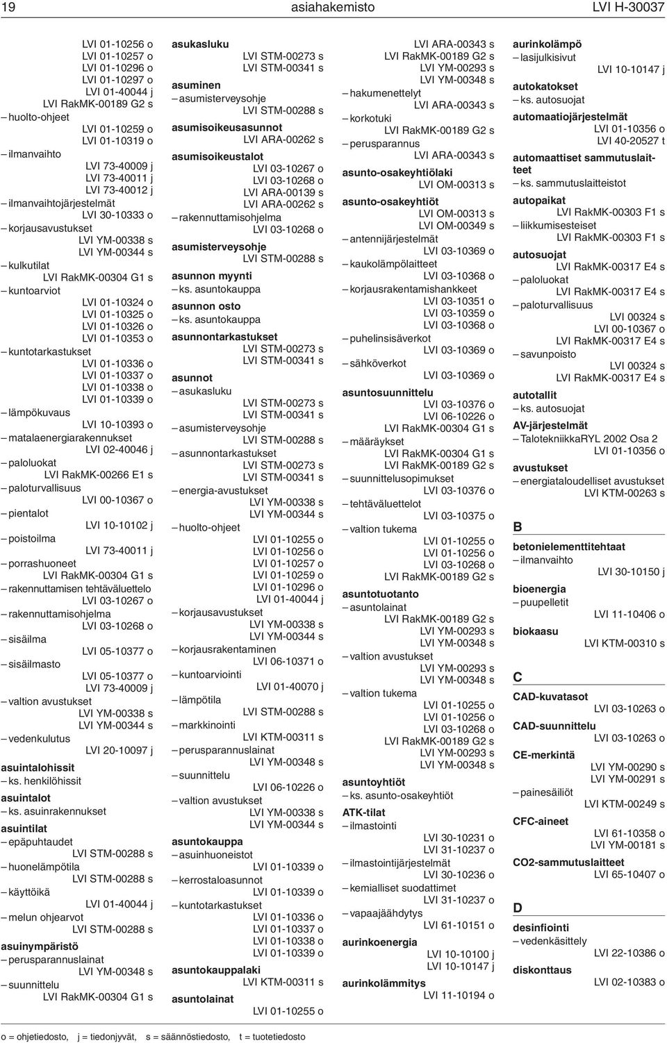 LVI 01-10336 o LVI 01-10337 o LVI 01-10338 o LVI 01-10339 o lämpökuvaus LVI 10-10393 o matalaenergiarakennukset LVI 02-40046 j paloluokat LVI RakMK-00266 E1 s pientalot LVI 10-10102 j poistoilma LVI