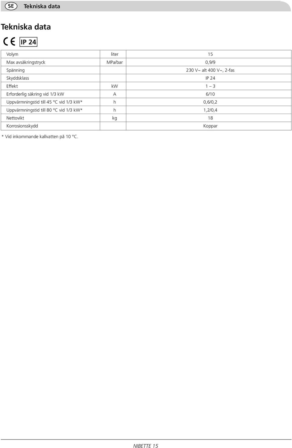 1/3 kw A 6/10 Uppvärmningstid till 45 C vid 1/3 kw* h 0,6/0,2 Uppvärmningstid till 80 C