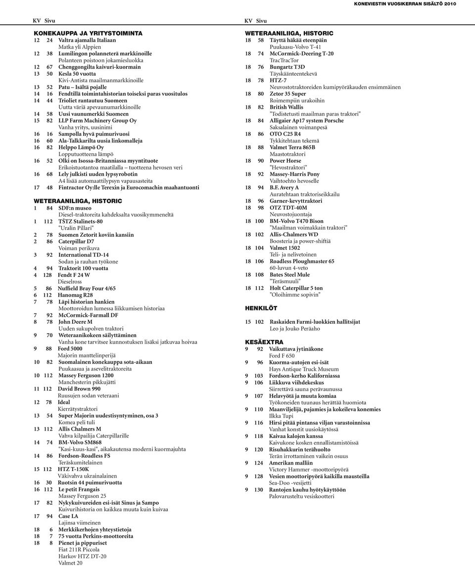 apevaunumarkkinoille 14 58 Uusi vaunumerkki Suomeen 15 82 LLP Farm Machinery Group Oy Vanha yritys, uusinimi 16 16 Sampolla hyvä puimurivuosi 16 60 Ala-Talkkarilta uusia linkomalleja 16 82 Helppo