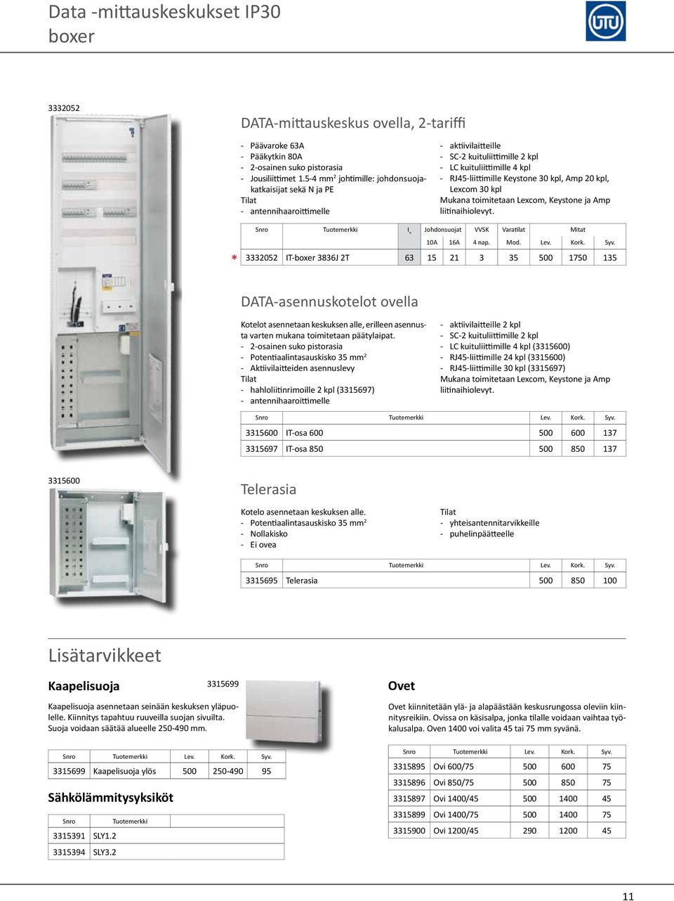 kpl, Lexcom 30 kpl Mukana toimitetaan Lexcom, Keystone ja Amp liitinaihiolevyt. * Johdonsuojat VVSK Varatilat Mitat 10A 16A 4 nap. Mod. Lev. Kork. Syv.