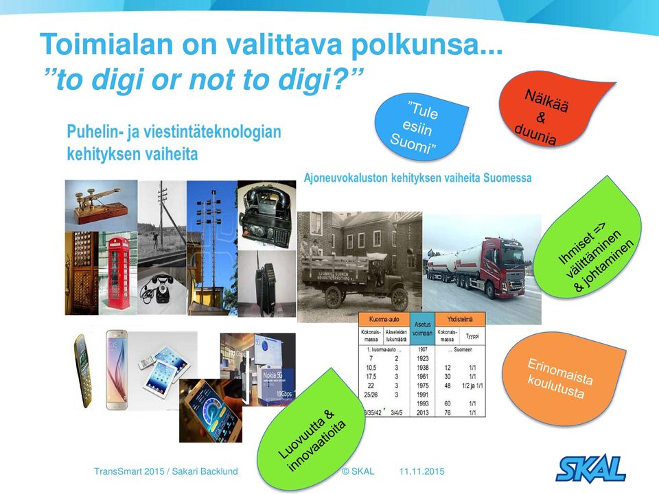 .. to digi or not to digi?