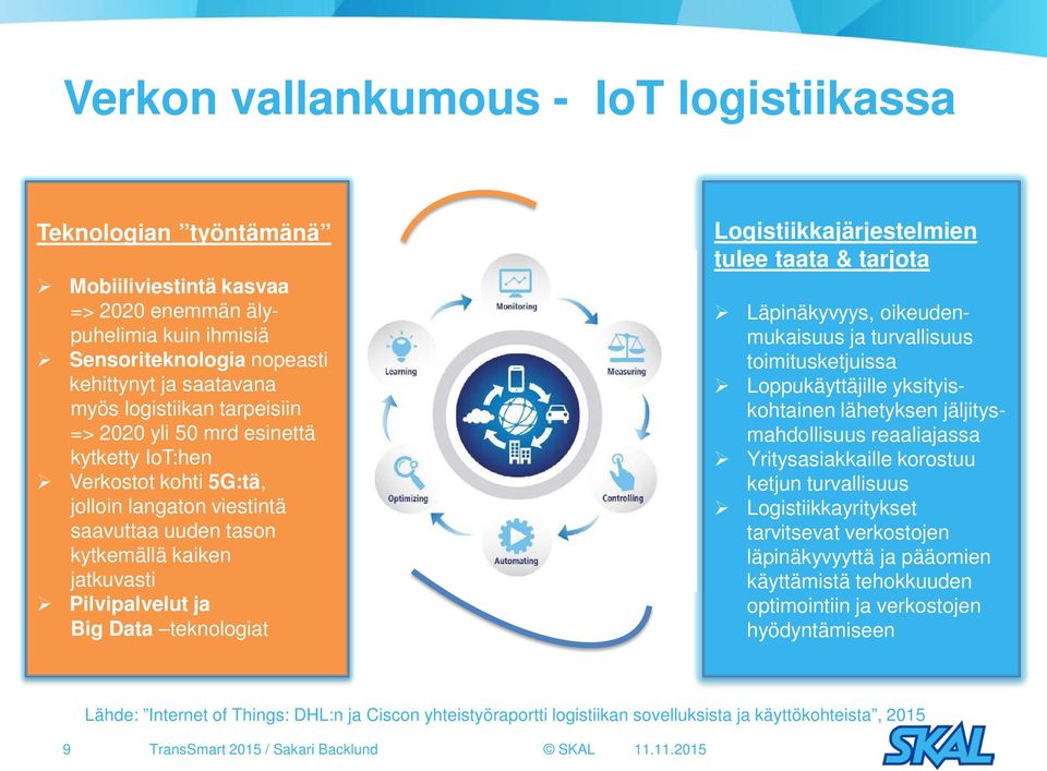 Logistiikkajärjestelmien tulee taata & tarjota Läpinäkyvyys, oikeudenmukaisuus ja turvallisuus toimitusketjuissa Loppukäyttäjille yksityiskohtainen lähetyksen jäljitysmahdollisuus reaaliajassa