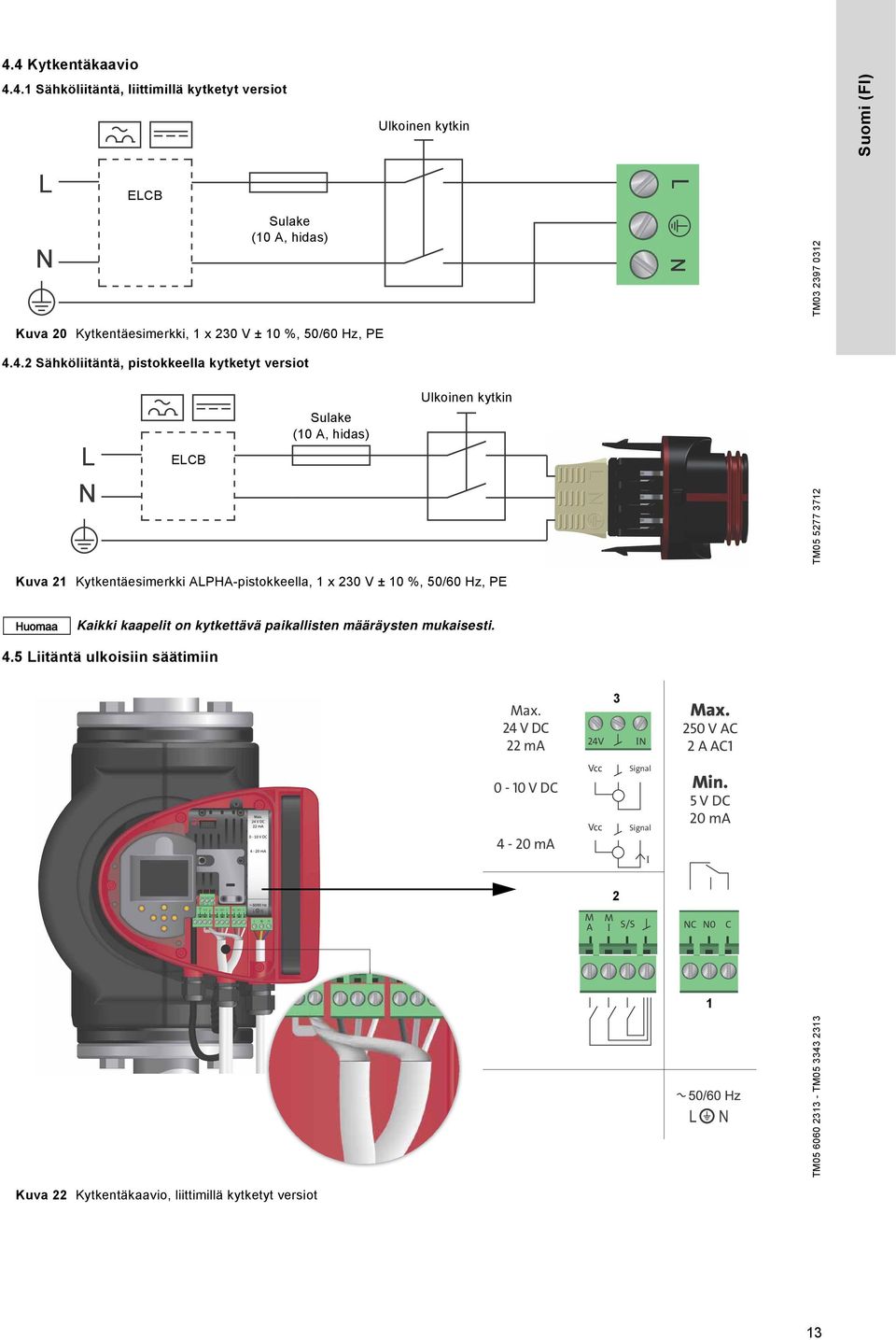 Hz, PE Kaikki kaapelit on kytkettävä paikallisten määräysten mukaisesti. 4.5 Liitäntä ulkoisiin säätimiin Max. 24 V DC 22 ma 24V 3 IN Max.