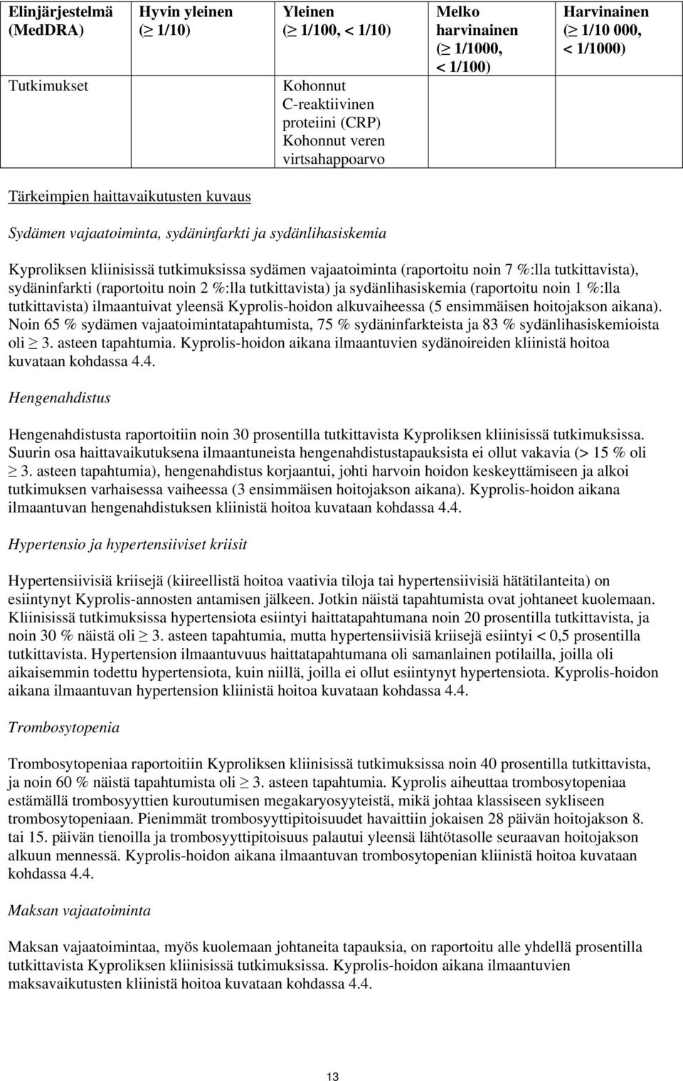 (raportoitu noin 7 %:lla tutkittavista), sydäninfarkti (raportoitu noin 2 %:lla tutkittavista) ja sydänlihasiskemia (raportoitu noin 1 %:lla tutkittavista) ilmaantuivat yleensä Kyprolis-hoidon