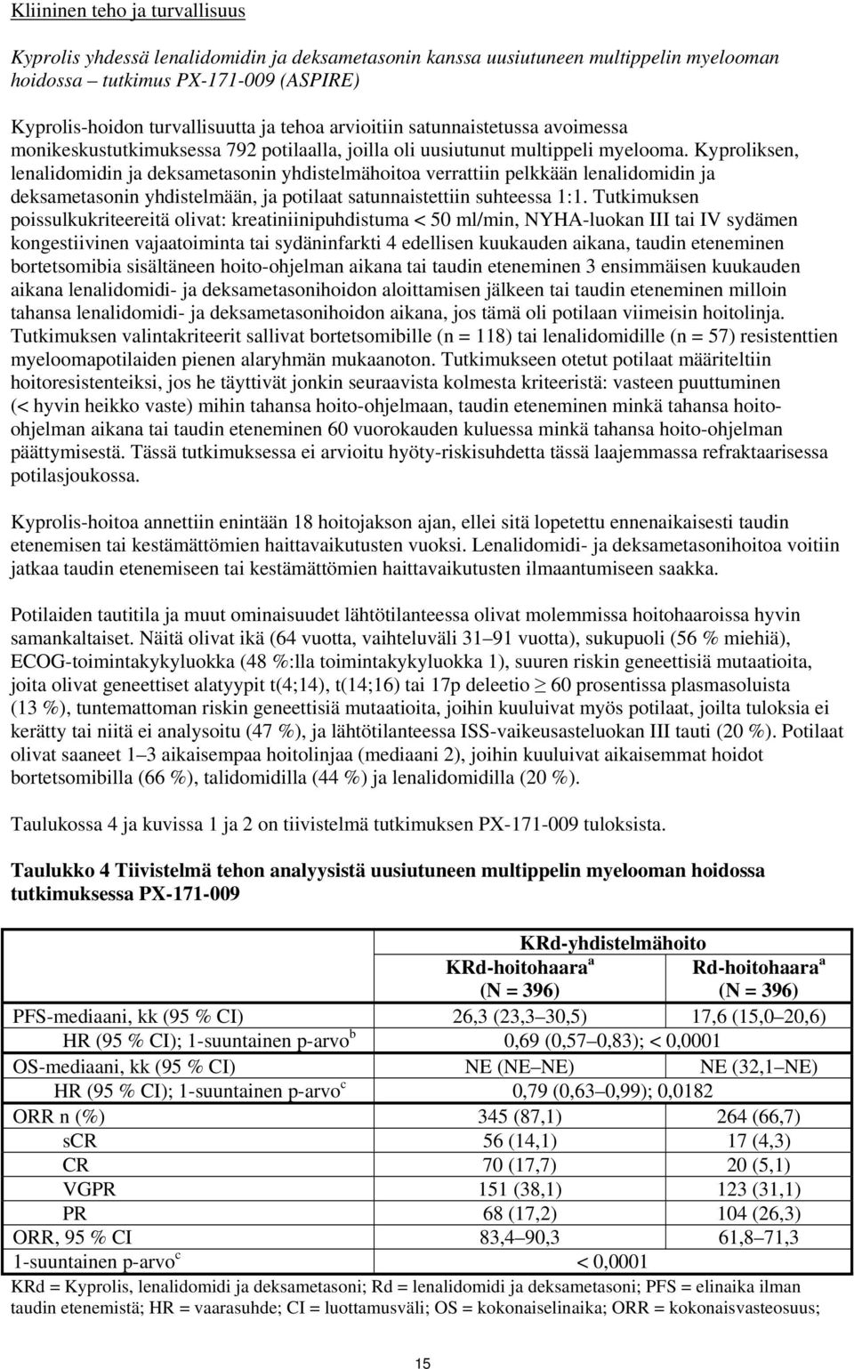 Kyproliksen, lenalidomidin ja deksametasonin yhdistelmähoitoa verrattiin pelkkään lenalidomidin ja deksametasonin yhdistelmään, ja potilaat satunnaistettiin suhteessa 1:1.