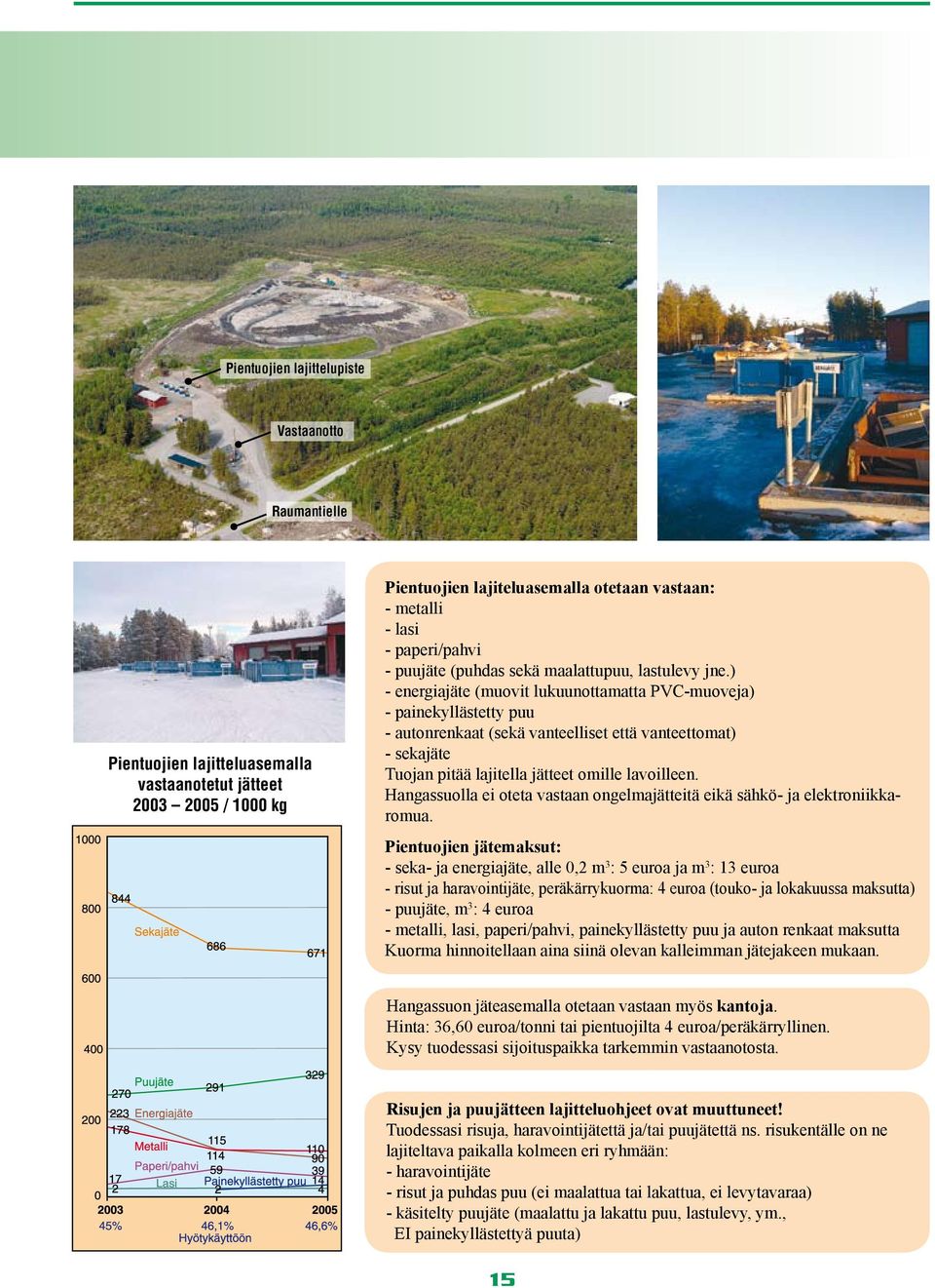 ) - energiajäte (muovit lukuunottamatta PVC-muoveja) - painekyllästetty puu - autonrenkaat (sekä vanteelliset että vanteettomat) - sekajäte Tuojan pitää lajitella jätteet omille lavoilleen.