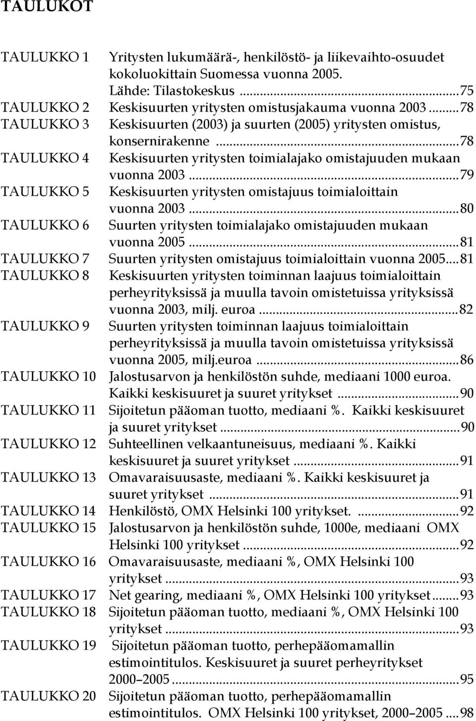 ..79 TAULUKKO 5 Keskisuurten yritysten omistajuus toimialoittain vuonna 2003...80 TAULUKKO 6 Suurten yritysten toimialajako omistajuuden mukaan vuonna 2005.