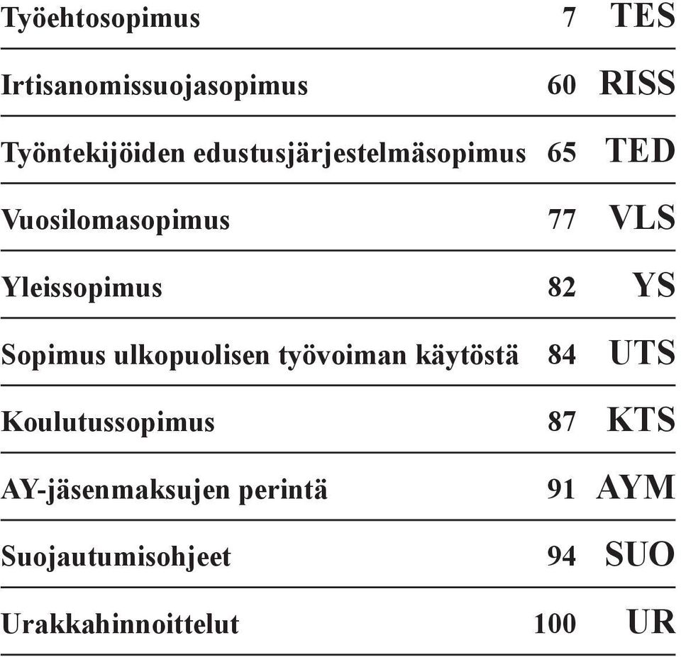 YS Sopimus ulkopuolisen työvoiman käytöstä 84 UTS Koulutussopimus 87 KTS