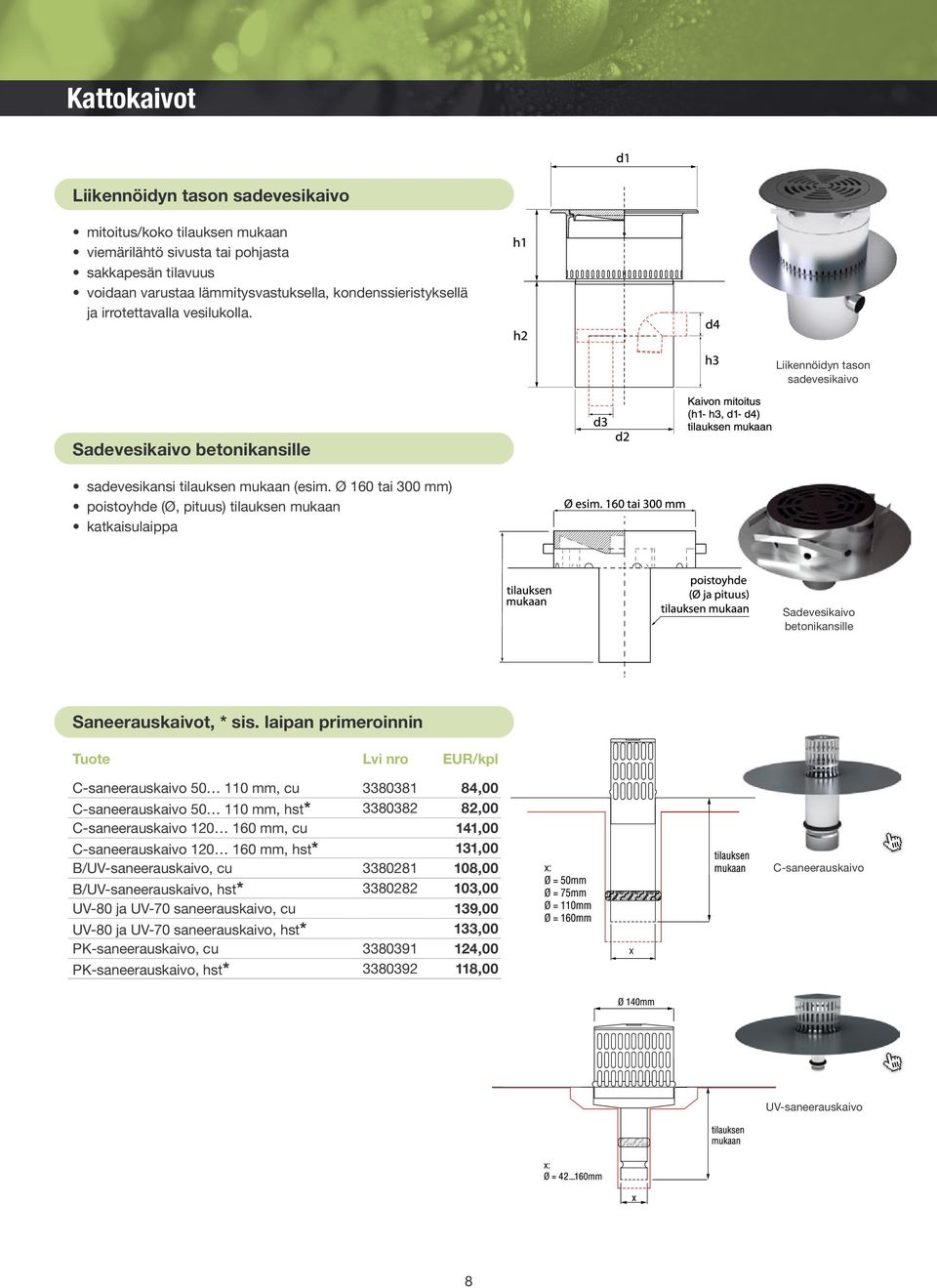 Ø 160 tai 300 mm) poistoyhde (Ø, pituus) tilauksen mukaan katkaisulaippa Sadevesikaivo betonikansille Saneerauskaivot, * sis.