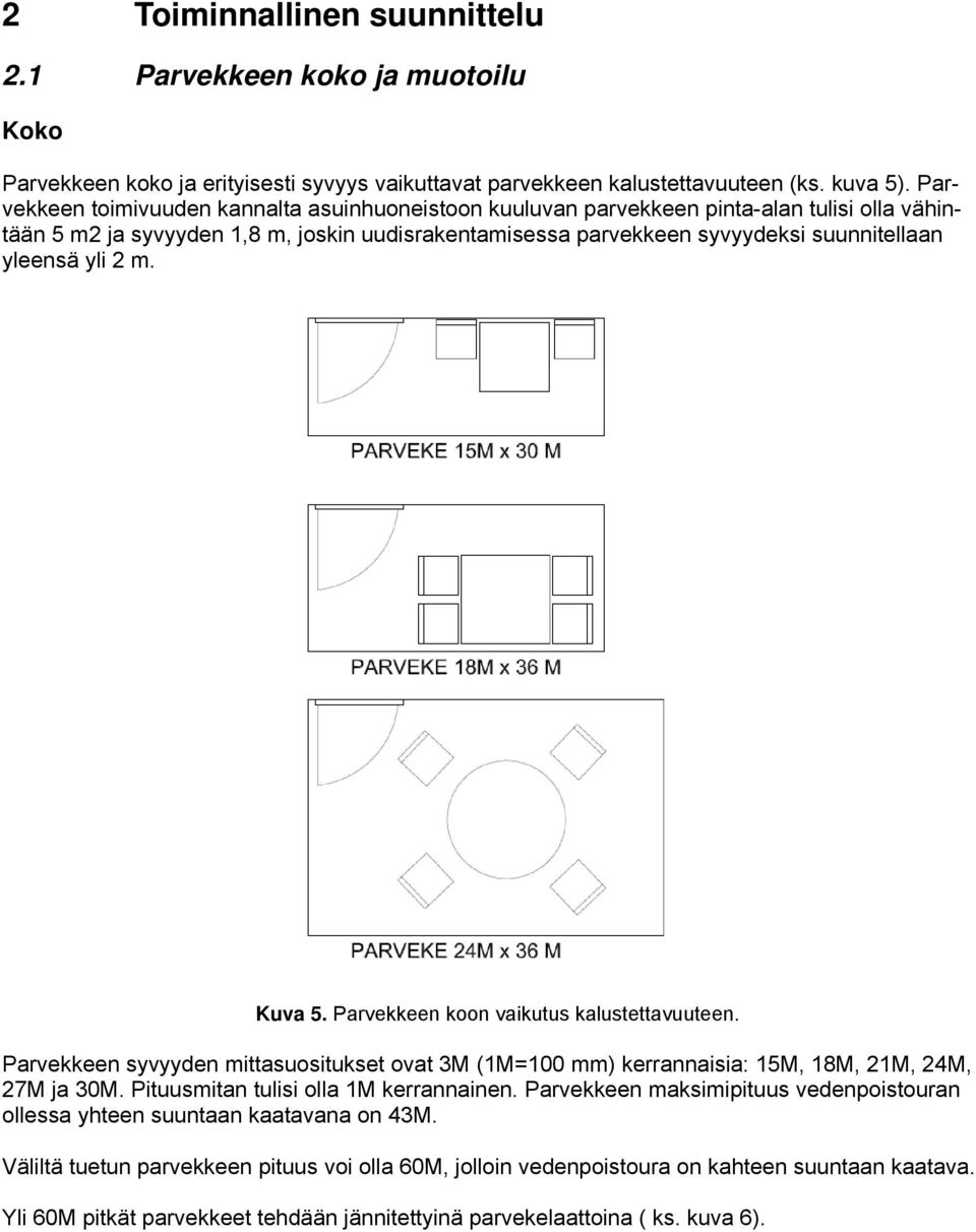 yli 2 m. Kuva 5. Parvekkeen koon vaikutus kalustettavuuteen. Parvekkeen syvyyden mittasuositukset ovat 3M (1M=100 mm) kerrannaisia: 15M, 18M, 21M, 24M, 27M ja 30M.