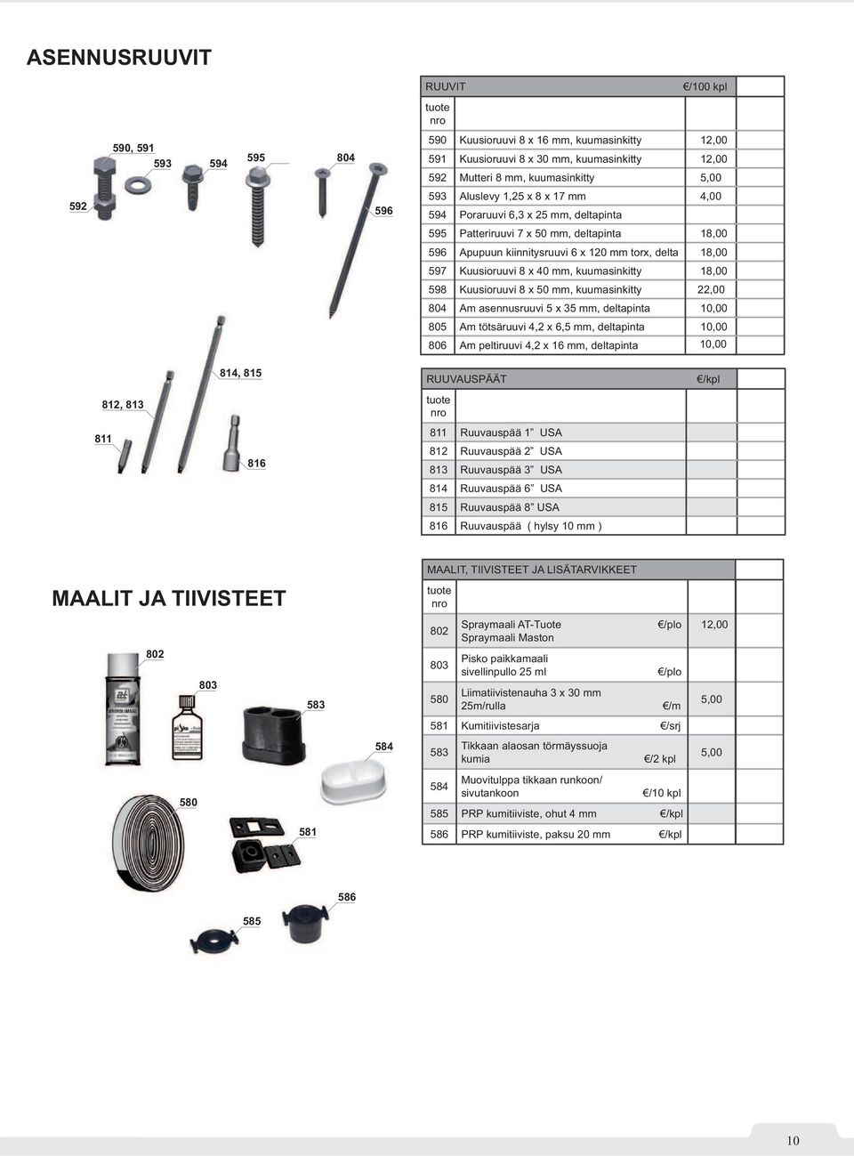 kuumasinkitty 18,00 598 Kuusioruuvi 8 x 50 mm, kuumasinkitty 22,00 804 Am asennusruuvi 5 x 35 mm, deltapinta 10,00 805 Am tötsäruuvi 4,2 x 6,5 mm, deltapinta 10,00 806 Am peltiruuvi 4,2 x 16 mm,