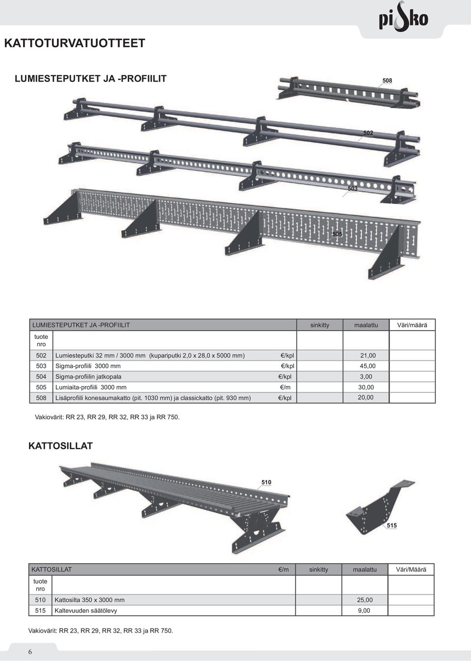 Lisäprofiili konesaumakatto (pit. 1030 mm) ja classickatto (pit. 930 mm) /kpl 20,00 Väri/määrä Vakiovärit: RR 23, RR 29, RR 32, RR 33 ja RR 750.