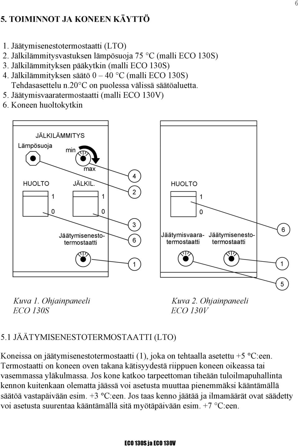 Koneen huoltokytkin Lämpösuoja JÄLKILÄMMITYS min HUOLTO 1 max JÄLKIL. 1 4 2 HUOLTO 1 0 0 0 Jäätymisvaara- termostaatti Jäätymisenestotermostaatti 3 6 Jäätymisenesto- termostaatti 6 1 1 5 Kuva 1.