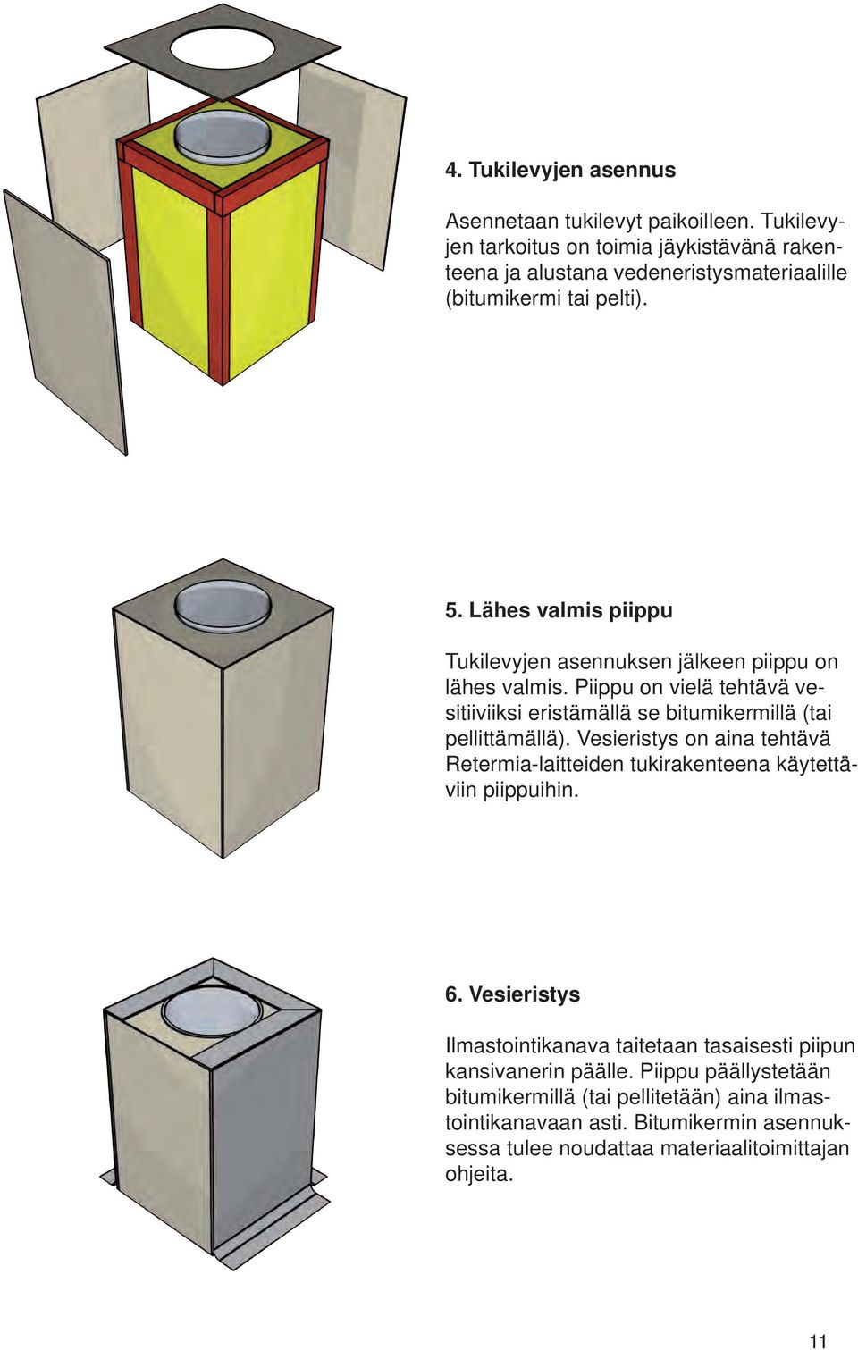 Lähes valmis piippu Tukilevyjen asennuksen jälkeen piippu on lähes valmis. Piippu on vielä tehtävä vesitiiviiksi eristämällä se bitumikermillä (tai pellittämällä).