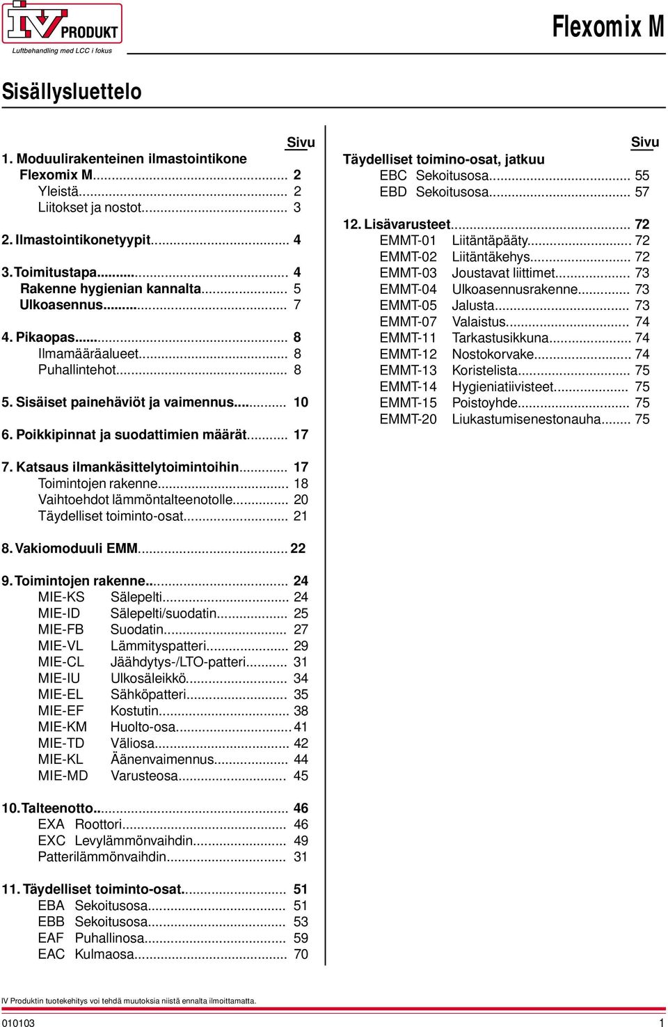 .. 17 Sivu Täydelliset toimino-osat, jatkuu EBC Sekoitusosa... 55 EBD Sekoitusosa... 57 12. Lisävarusteet... 72 EMMT-01 Liitäntäpääty... 72 EMMT-02 Liitäntäkehys... 72 EMMT-03 Joustavat liittimet.