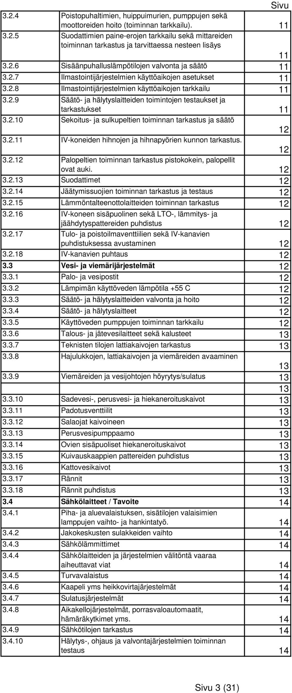 2.10 Sekoitus- ja sulkupeltien toiminnan tarkastus ja säätö 12 3.2.11 IV-koneiden hihnojen ja hihnapyörien kunnon tarkastus. 12 3.2.12 Palopeltien toiminnan tarkastus pistokokein, palopellit ovat auki.