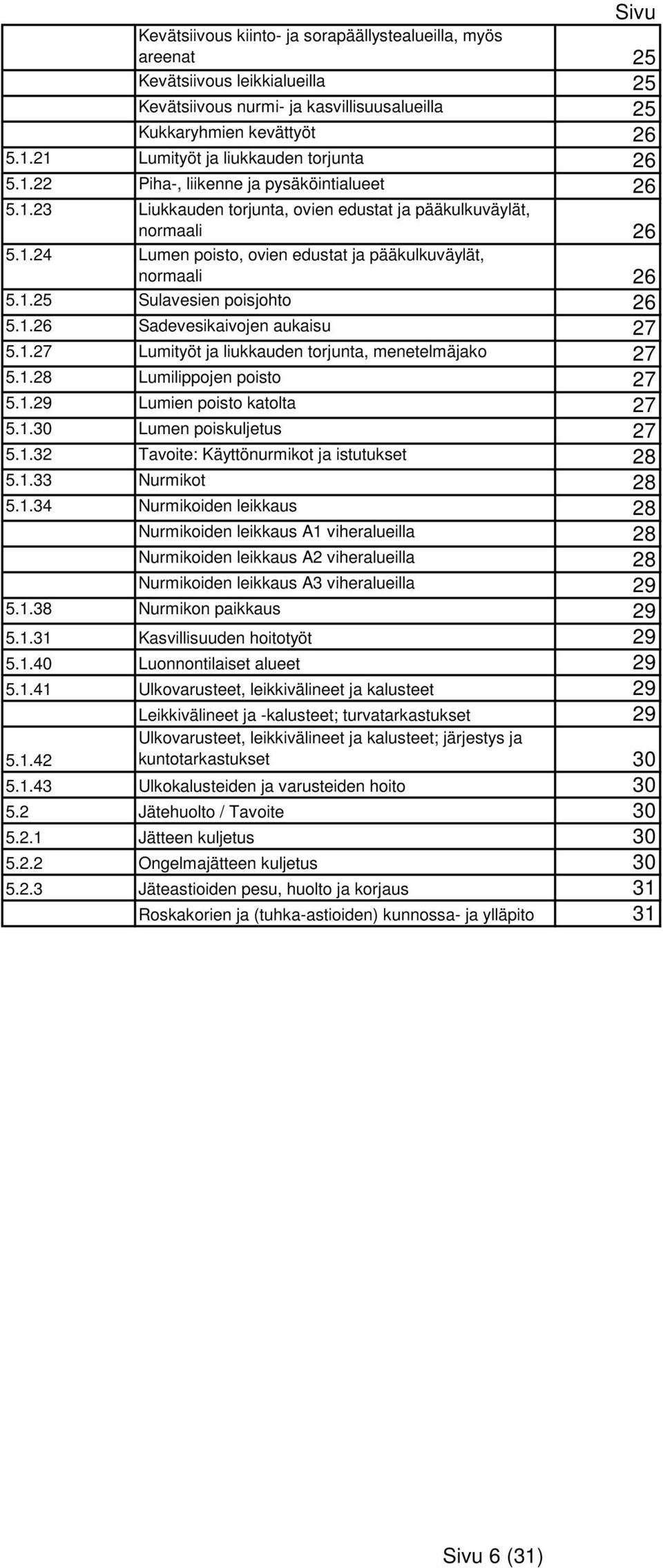 1.25 Sulavesien poisjohto 26 5.1.26 Sadevesikaivojen aukaisu 27 5.1.27 Lumityöt ja liukkauden torjunta, menetelmäjako 27 5.1.28 Lumilippojen poisto 27 5.1.29 Lumien poisto katolta 27 5.1.30 Lumen poiskuljetus 27 5.