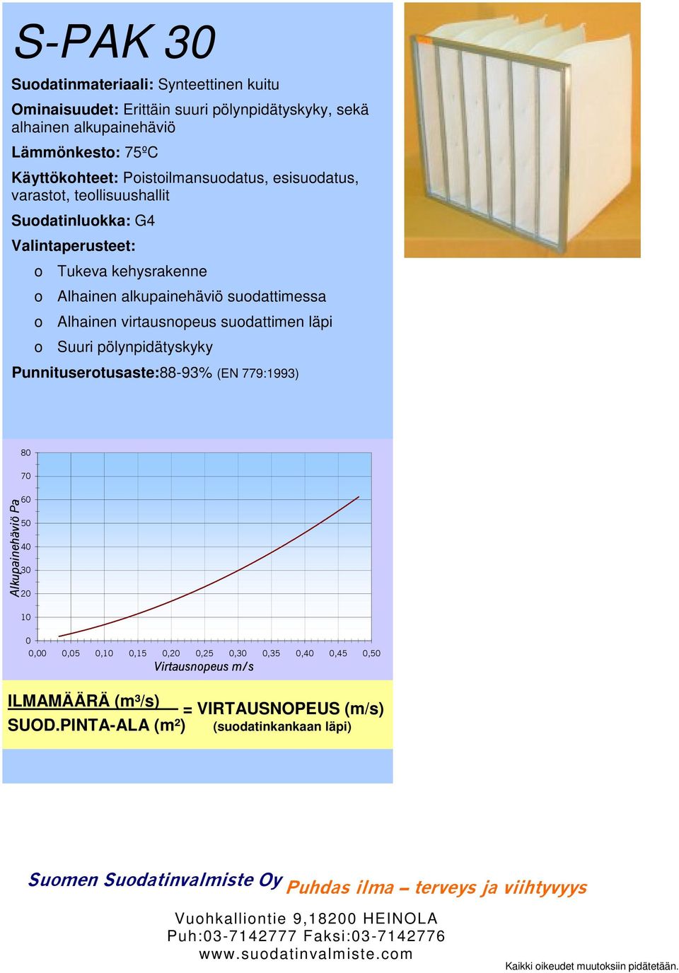 alkupainehäviö suodattimessa o Alhainen virtausnopeus suodattimen läpi o Suuri pölynpidätyskyky Punnituserotusaste:88-93% (EN 779:1993) 80 70