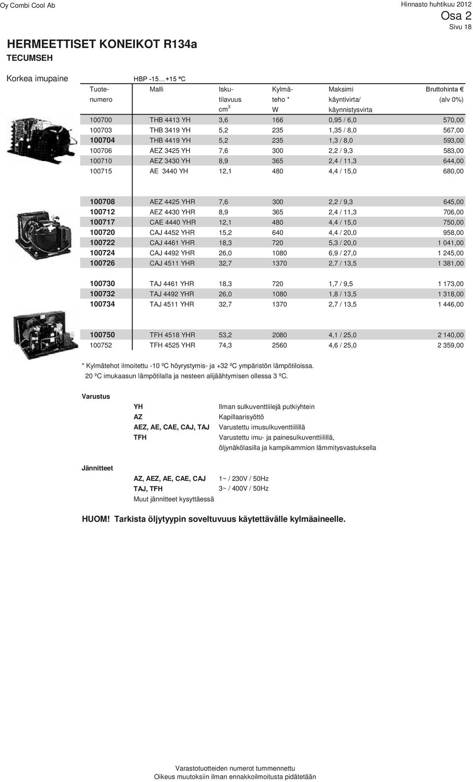 8,9 365 2,4 / 11,3 644,00 100715 AE 3440 YH 12,1 480 4,4 / 15,0 680,00 100708 AEZ 4425 YHR 7,6 300 2,2 / 9,3 645,00 100712 AEZ 4430 YHR 8,9 365 2,4 / 11,3 706,00 100717 CAE 4440 YHR 12,1 480 4,4 /