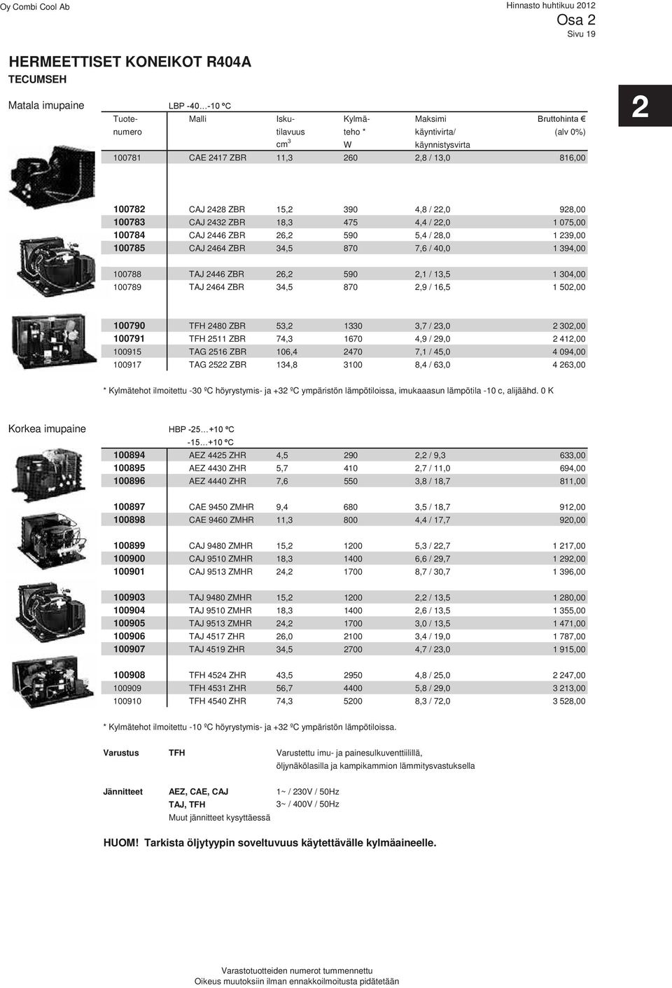 100785 CAJ 2464 ZBR 34,5 870 7,6 / 40,0 1 394,00 100788 TAJ 2446 ZBR 26,2 590 2,1 / 13,5 1 304,00 100789 TAJ 2464 ZBR 34,5 870 2,9 / 16,5 1 502,00 100790 TFH 2480 ZBR 53,2 1330 3,7 / 23,0 2 302,00