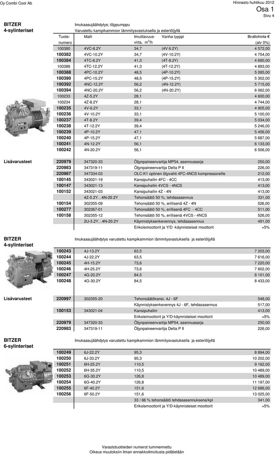 2Y 48,5 (4P-10.2Y) 5 085,00 100390 4PC-15.2Y 48,5 (4P-15.2Y) 5 302,00 100392 4NC-12.2Y 56,2 (4N-12.2Y) 5 715,00 100394 4NC-20.2Y 56,2 (4N-20.2Y) 6 062,00 100233 4Z-5.2Y 28,1 4 600,00 100234 4Z-8.