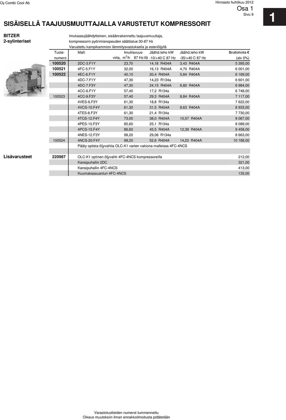 teho kw Bruttohinta numero virta, m 3 /h 87 Hz:llä -10/+40 C 87 Hz -35/+40 C 87 Hz (alv 0%) 100520 2DC-3.F1Y 23,70 14,18 R404A 3,43 R404A 5 395,00 100521 4FC-5.