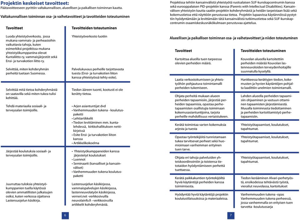 kanssa sekä eurooppalaisen PID-projektin kanssa (Parents with Intellectual Disabilities).