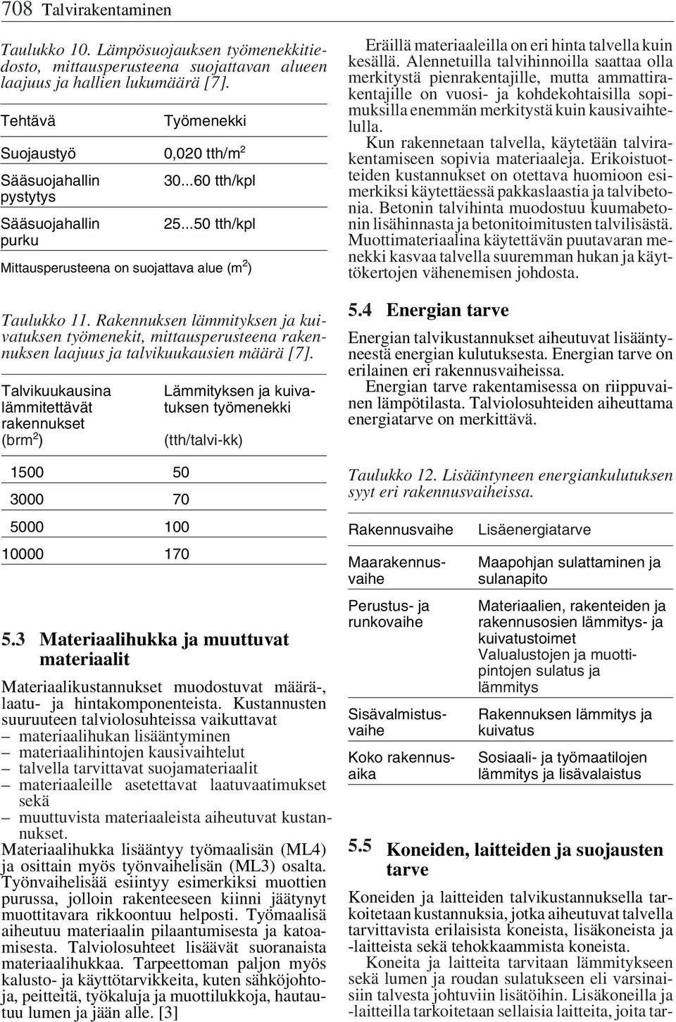 Rakennuksen lämmityksen ja kuivatuksen työmenekit, mittausperusteena rakennuksen laajuus ja talvikuukausien määrä [7].