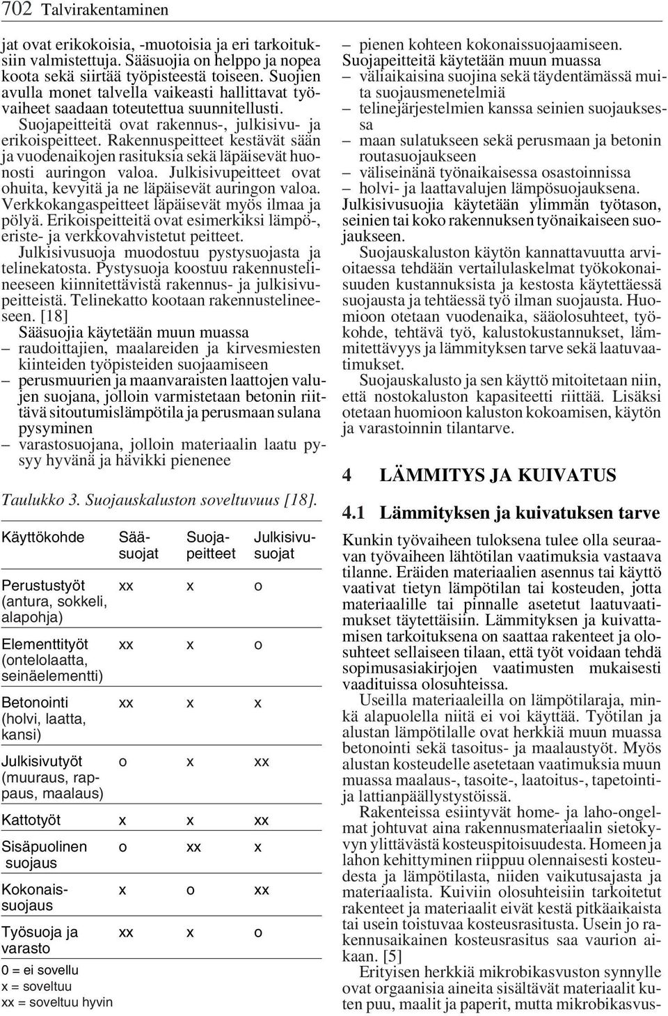 Rakennuspeitteet kestävät sään ja vuodenaikojen rasituksia sekä läpäisevät huonosti auringon valoa. Julkisivupeitteet ovat ohuita, kevyitä ja ne läpäisevät auringon valoa.