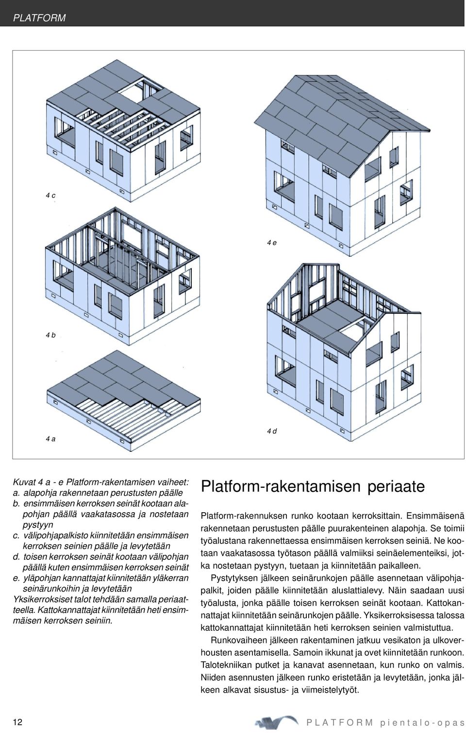 toisen kerroksen seinät kootaan välipohjan päällä kuten ensimmäisen kerroksen seinät e.