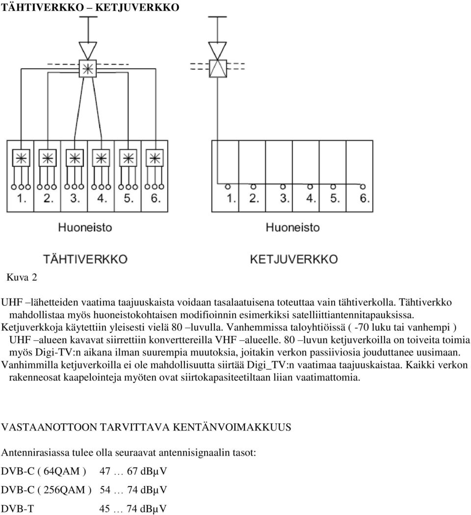 Vanhemmissa taloyhtiöissä ( -70 luku tai vanhempi ) UHF alueen kavavat siirrettiin konverttereilla VHF alueelle.