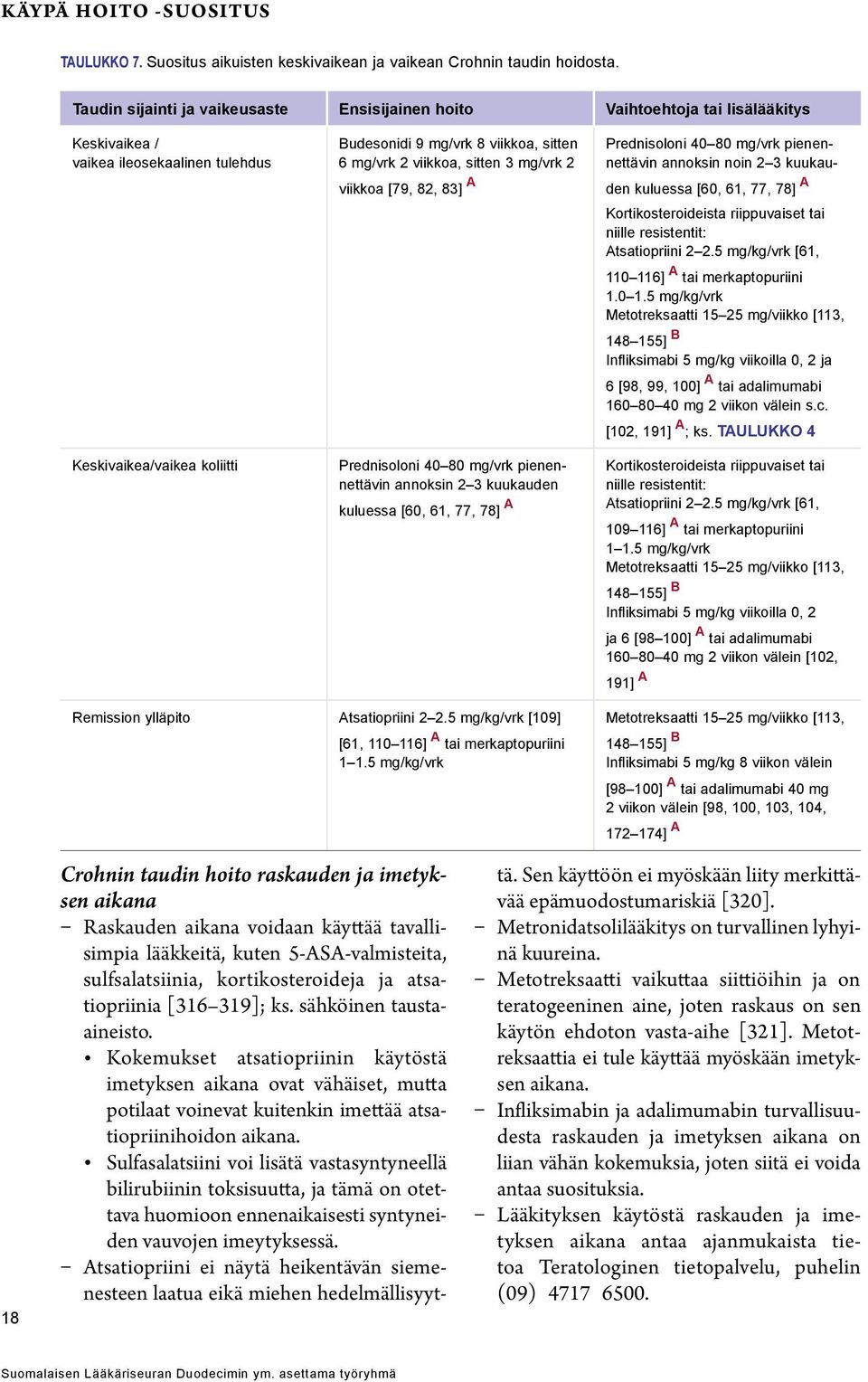 2 viikkoa, sitten 3 mg/vrk 2 viikkoa [79, 82, 83] A Prednisoloni 40 80 mg/vrk pienennettävin annoksin 2 3 kuukauden kuluessa [60, 61, 77, 78] A Prednisoloni 40 80 mg/vrk pienennettävin annoksin noin